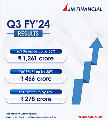 Q2FY24 Results