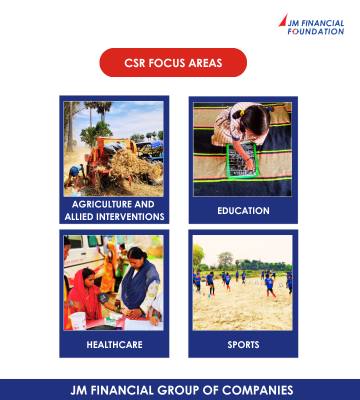 CSR Focus Areas