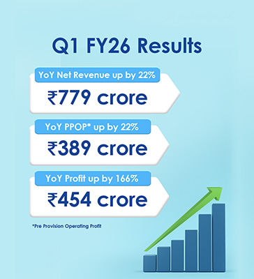 Q1 FY26 Banner
